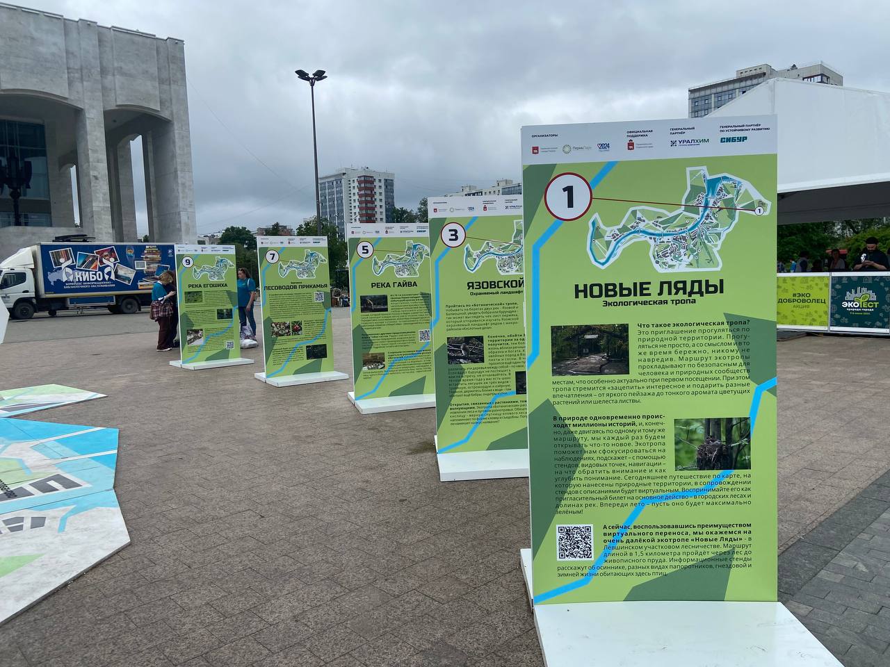 Вклад УЗПМ в устойчивое развитие Пермского края, рис. 3